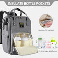 Diaper Backpack Bag 